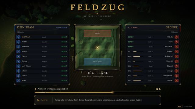 Ladebildschirm mit Spielerlisten beider Teams und Bereit-Anzeigen